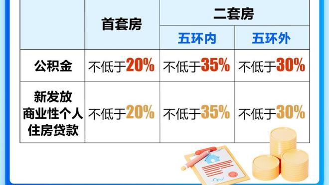 官方：巴勒斯坦国奥队教练哈尼-阿尔-马斯达尔在加沙冲突中身亡